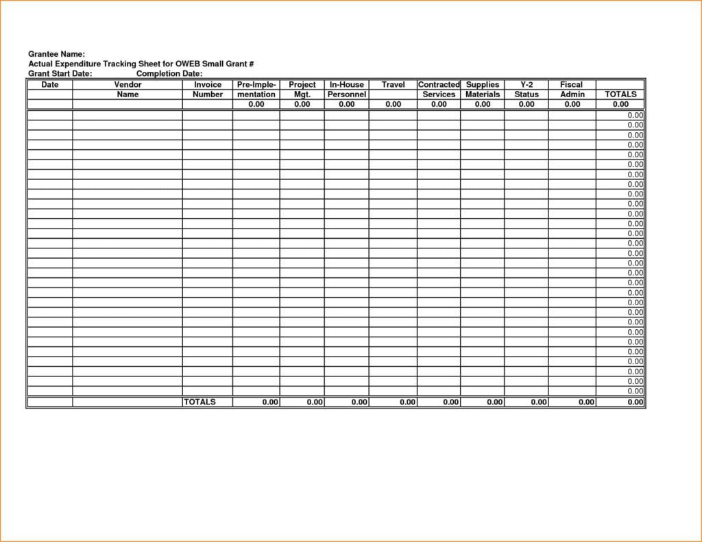 Monthly Budget Tracking Spreadsheet And Travel Expense Tracking Spreadsheet Template