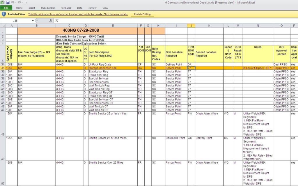 Payment Tracker Excel And Invoice Tracking Spreadsheet Free