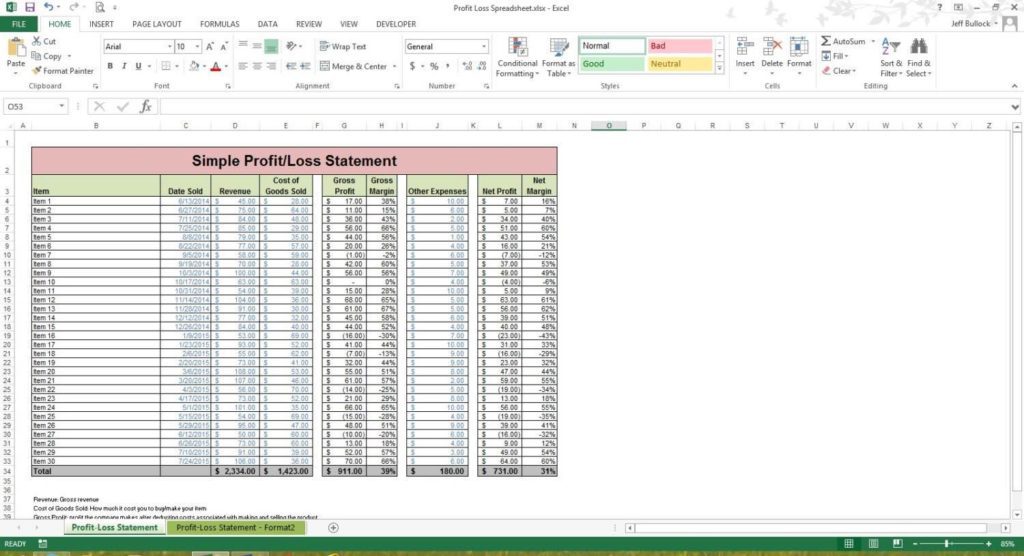 Profit and Loss Spreadsheets with Profit and Loss Account in Excel