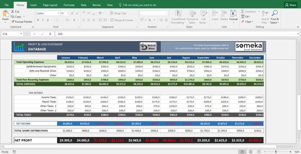 Profit and Loss Statement Templates with Profit and Loss in Excel