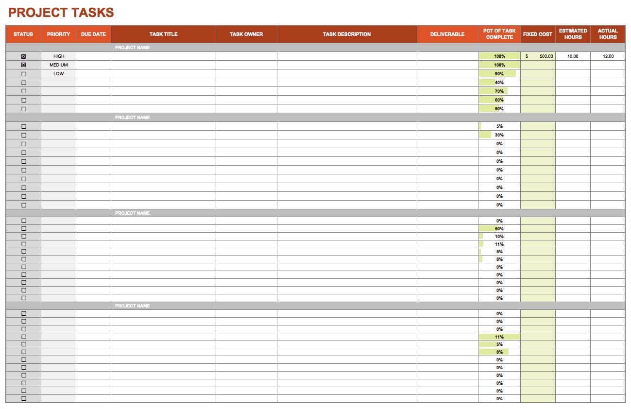 Project Management Excel Spreadsheet Free Download And Project Tracking Excel Sheet Template
