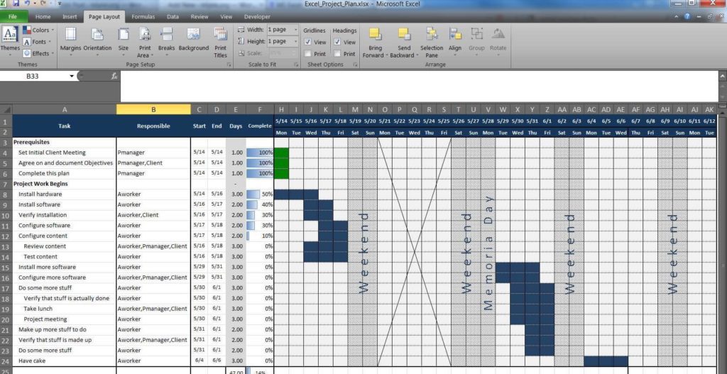Project Management Excel Spreadsheet Template And Project Management Timeline Excel Template Free
