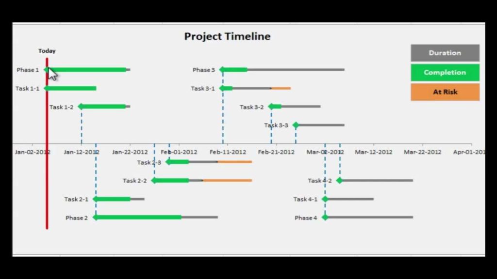 Project Schedule Template Word And Project Timeline Spreadsheet Template