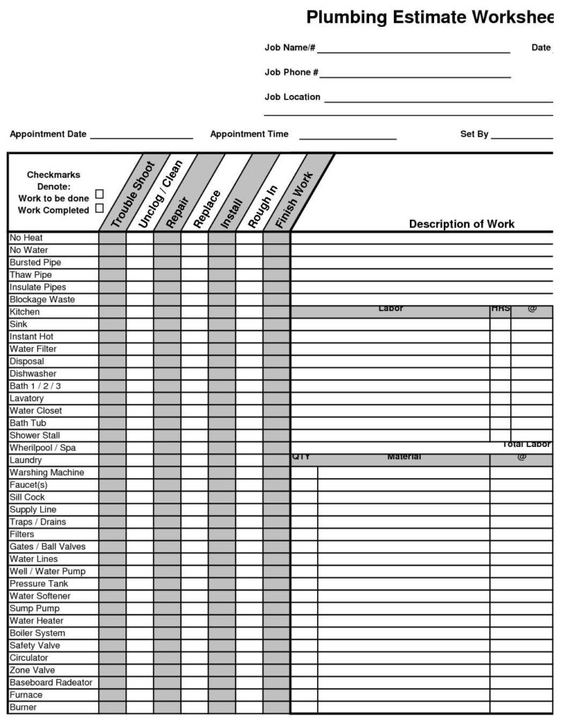 Residential Construction Cost Estimator Excel And Construction Job Cost Spreadsheet Template