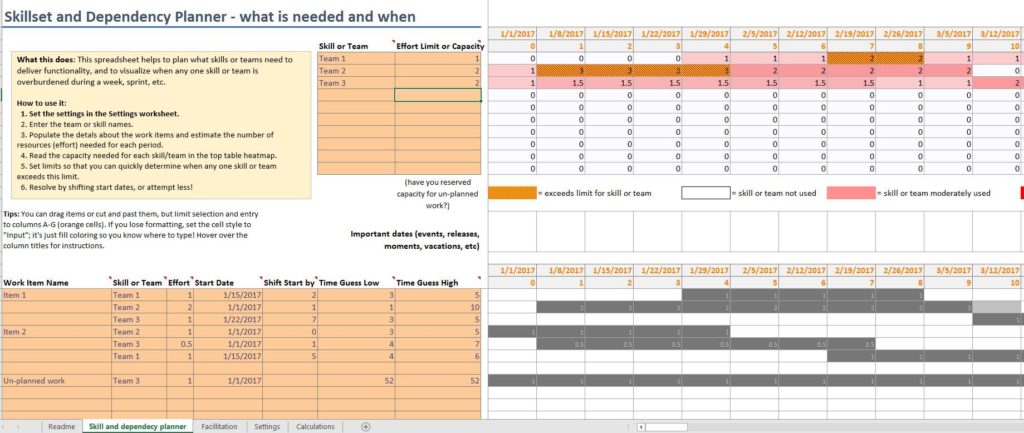Resource Capacity Planning Template in Excel Spreadsheet and Excel Employee Capacity Planning Template