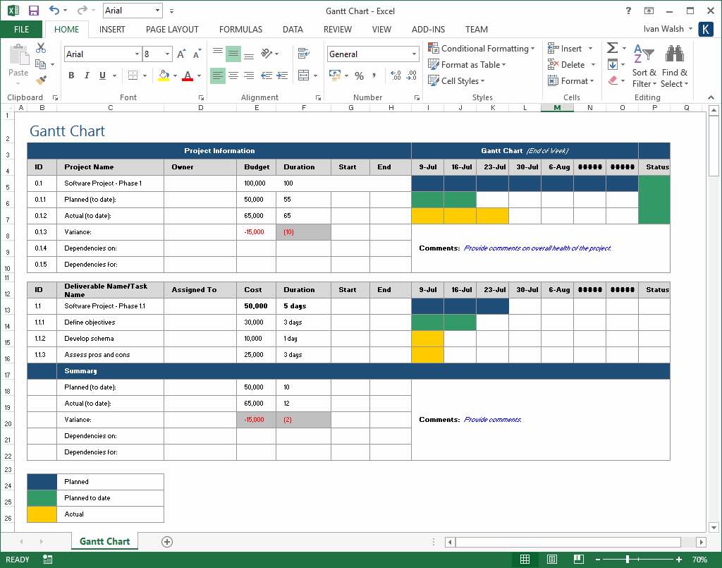 Resource Capacity Planning Xls and Free Resource Capacity Planning Template