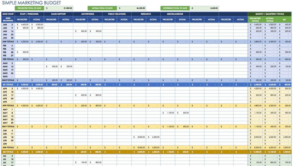 Scheduling Website Templates And Appointment Scheduling Spreadsheet