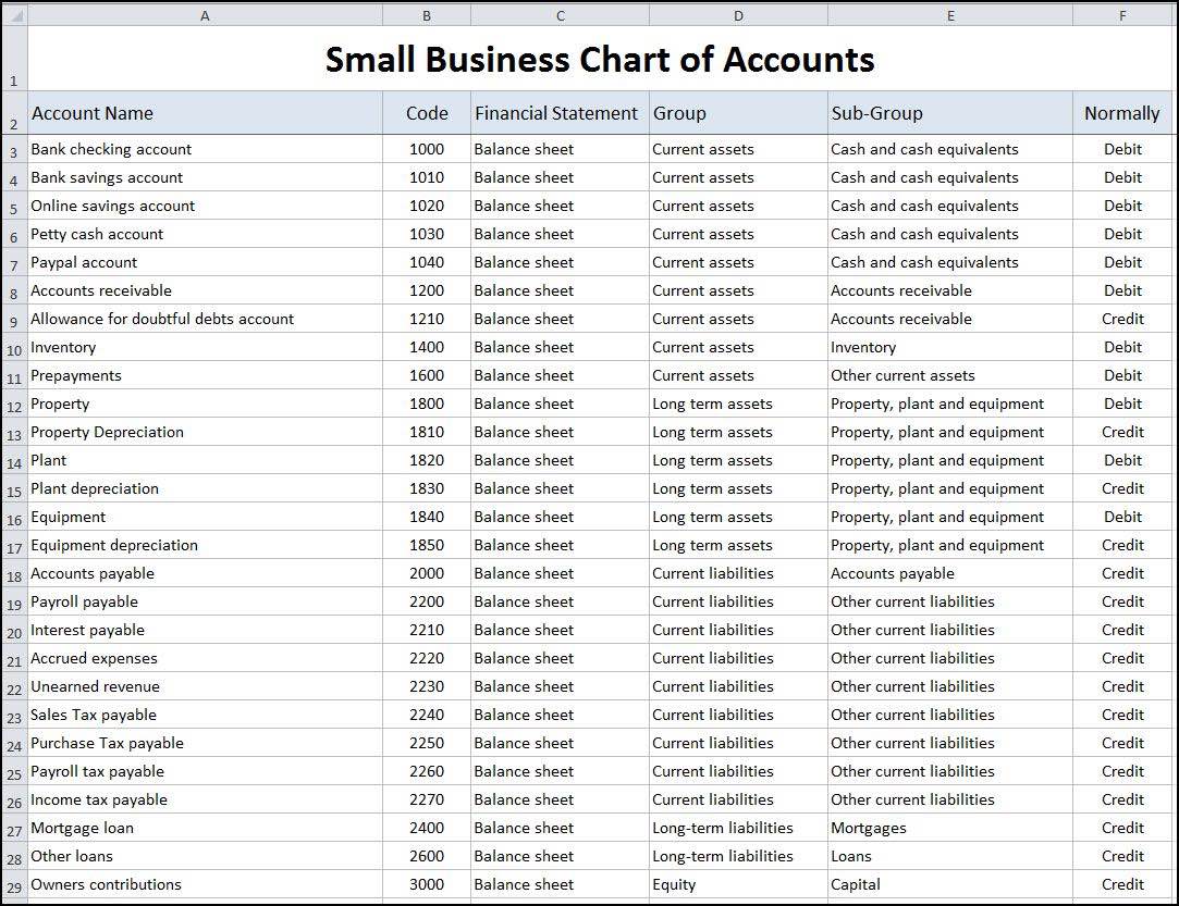 Small Business Inventory Spreadsheet Template Excel And Small Business Inventory Management Spreadsheet