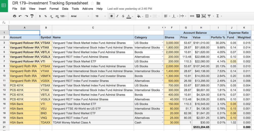 Software Asset Tracking Spreadsheet And Asset Tracking Spreadsheet Templates