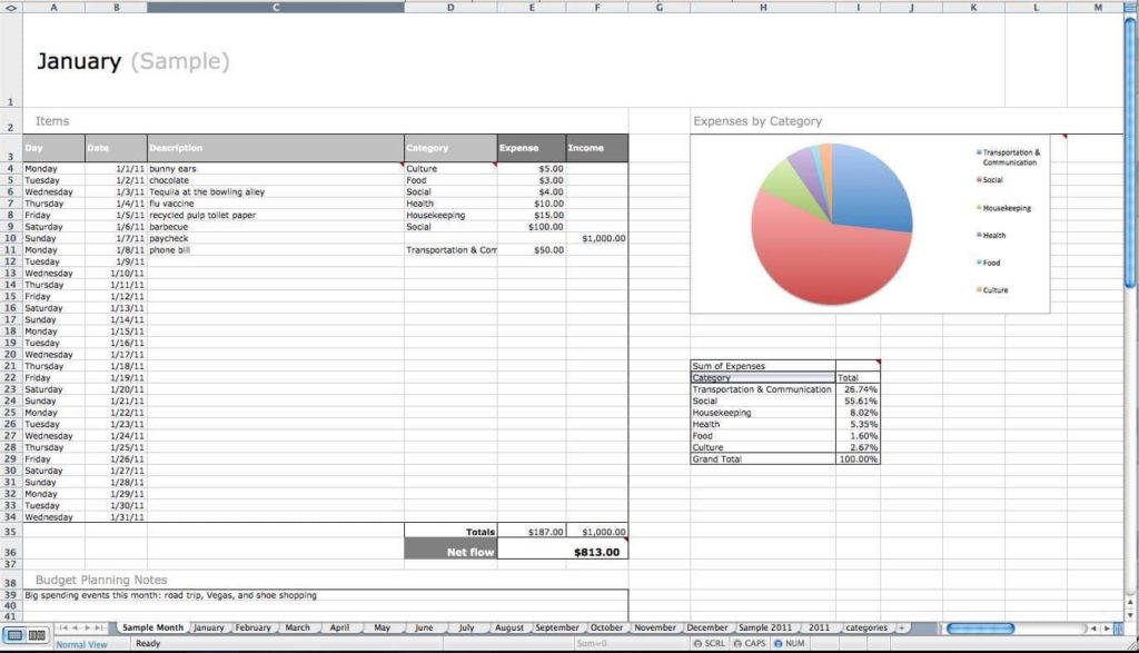 Spreadsheet To Track Expenses And Income And Expense Tracking Spreadsheet For Mac