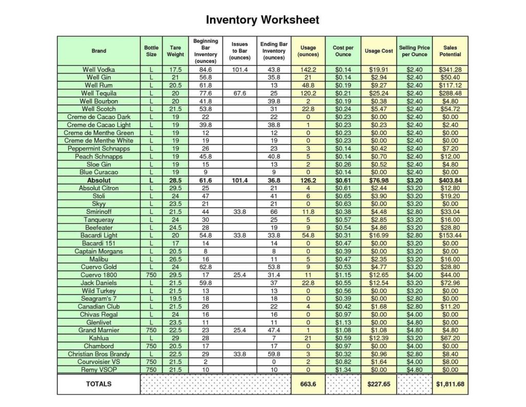 Stock Inventory Control Spreadsheet And Stock Inventory Balance Sheet