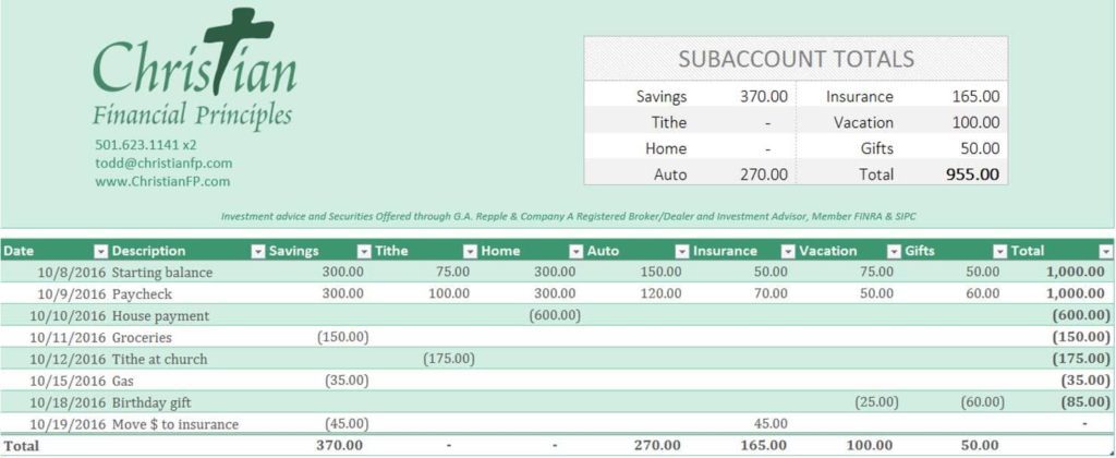 Tithes And Offering Record Form And Tithing Spreadsheet Example