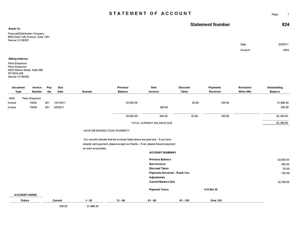 Accounts Receivable Aging Report Excel Template And Account Receivables Report