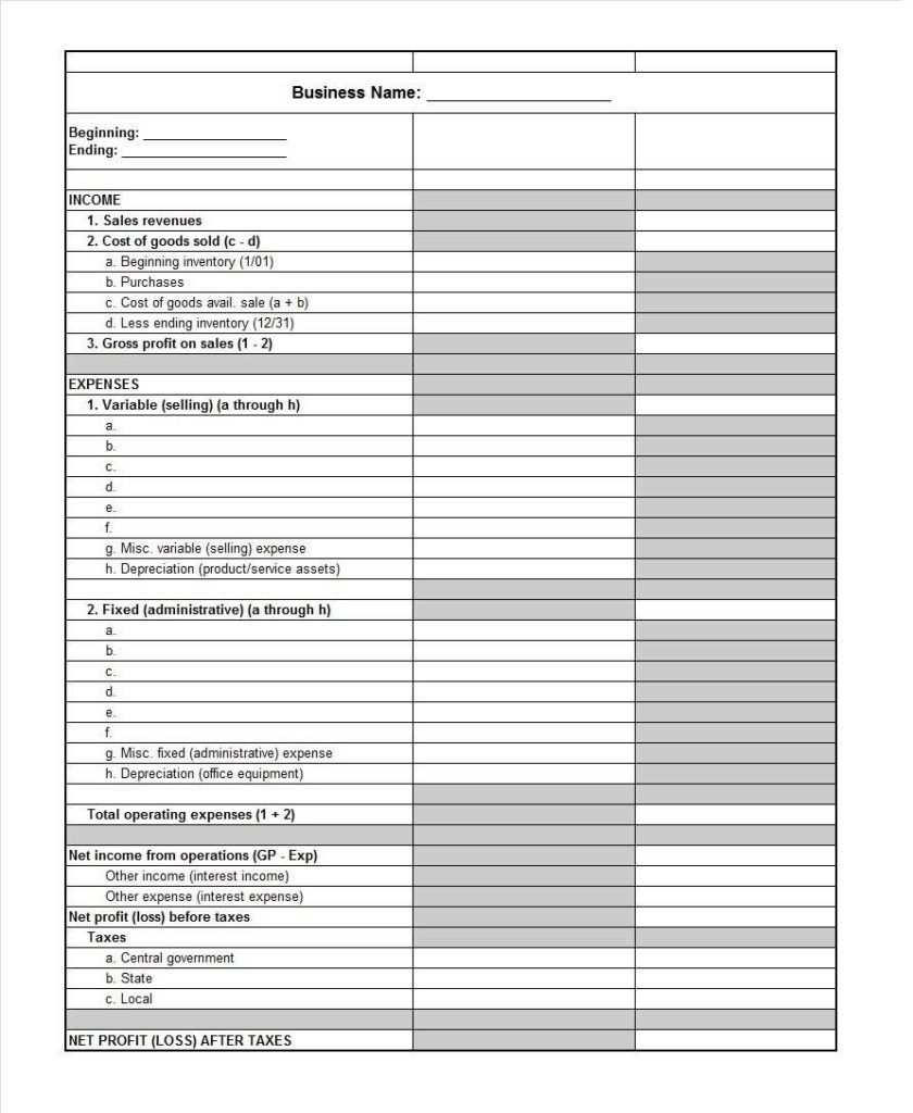 Annual Sales Report Template Excel And Annual Report Sample Of School