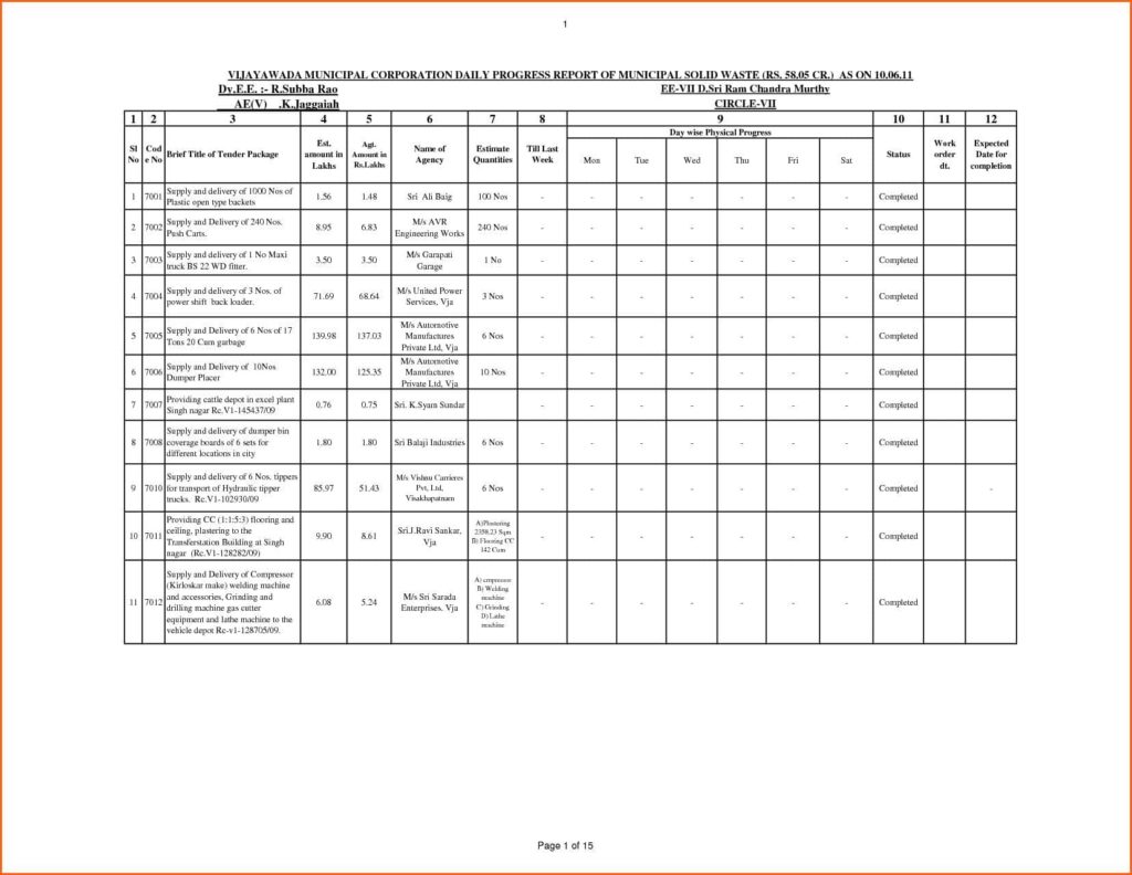 Building Construction Project Report Ppt And Daily Progress Report Format Building Construction