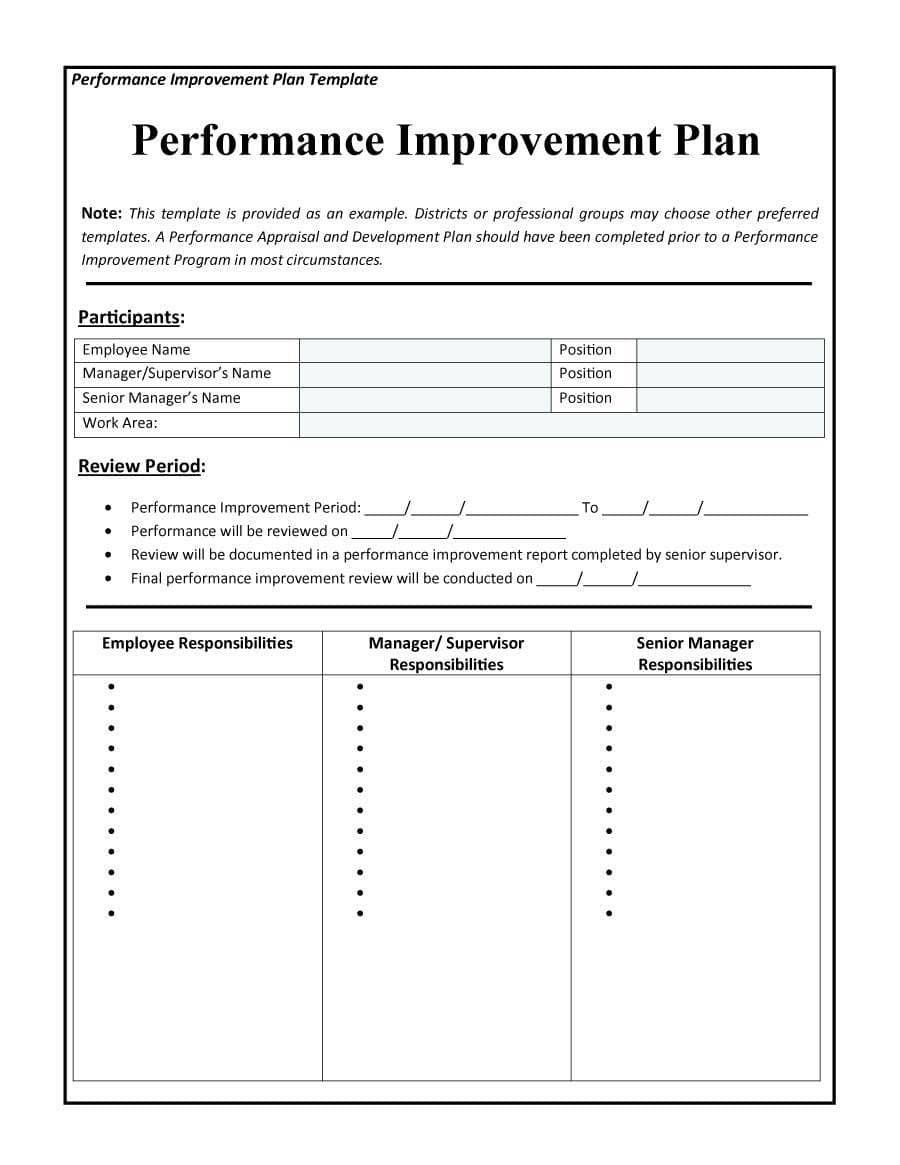 Employee Performance Appraisal Sample Answers And Employee Performance Assessment Report