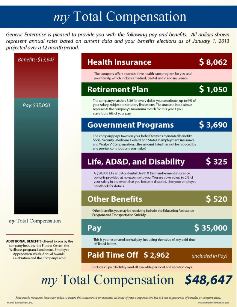 Employee Reimbursement Policy Template And Expense Report Policy Procedure Templates
