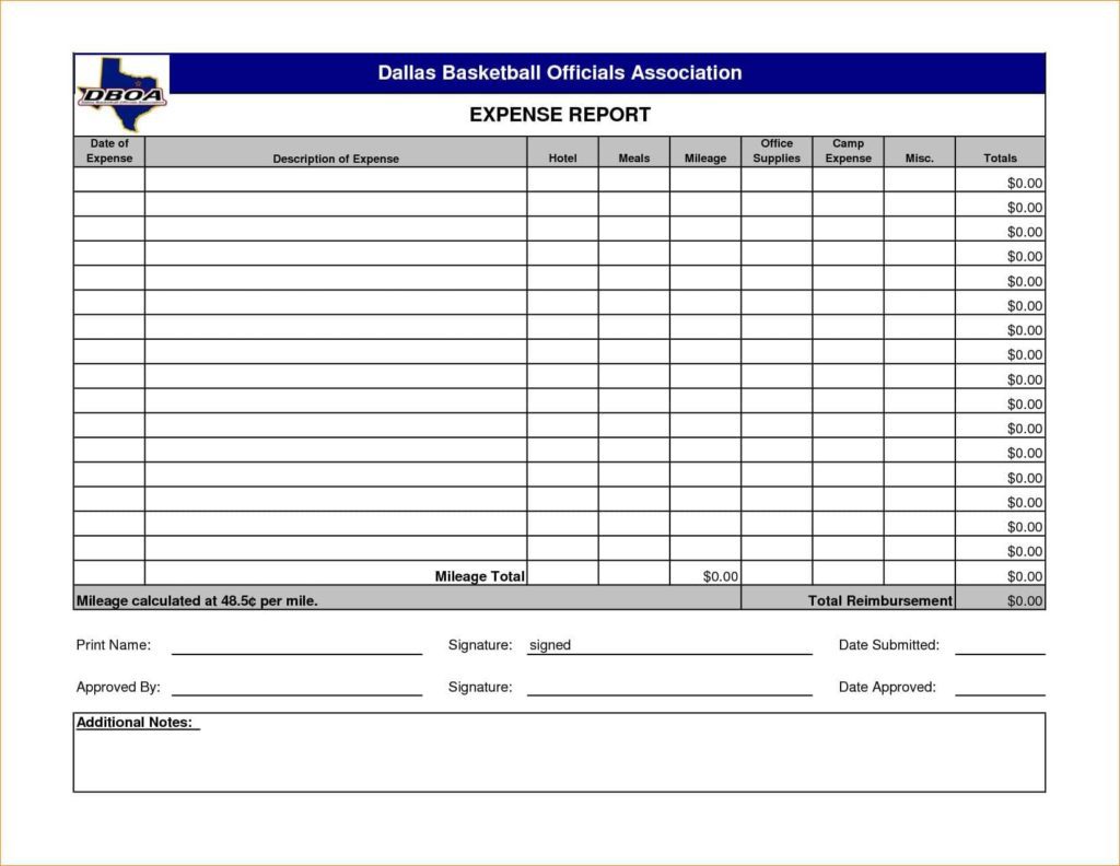 Example Of Business Expense Report And Business Travel Expense Report Template