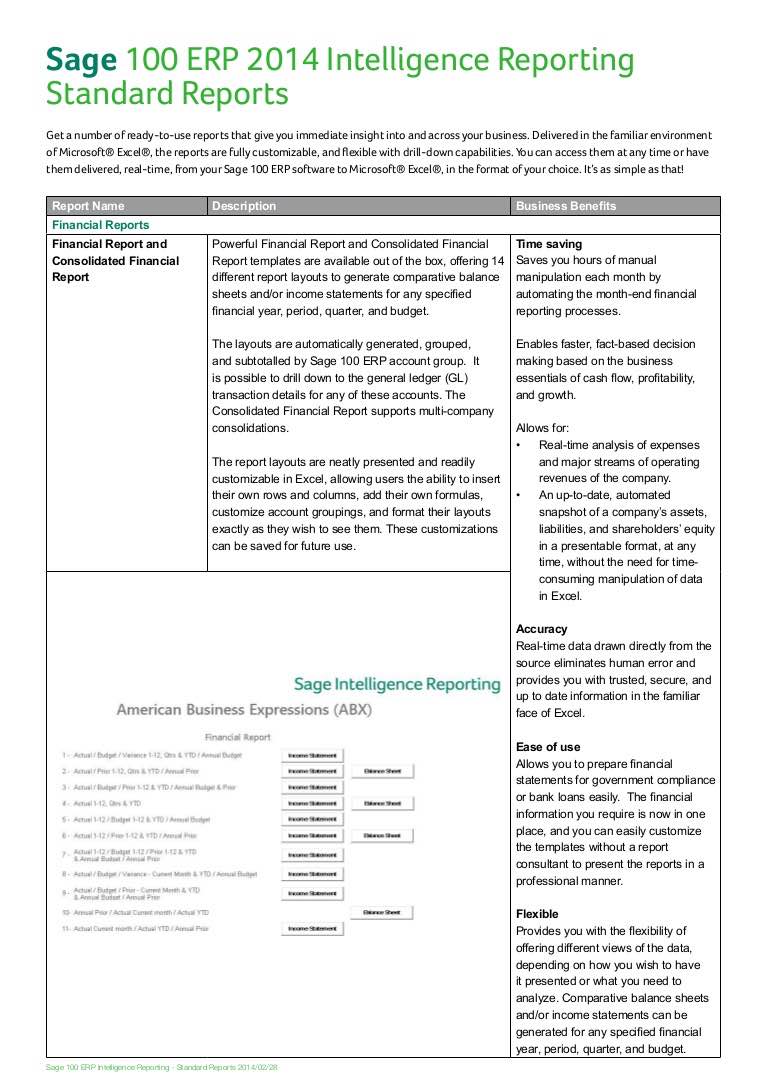 Financial Analysis Template Xls And Financial Ratio Analysis Report Sample