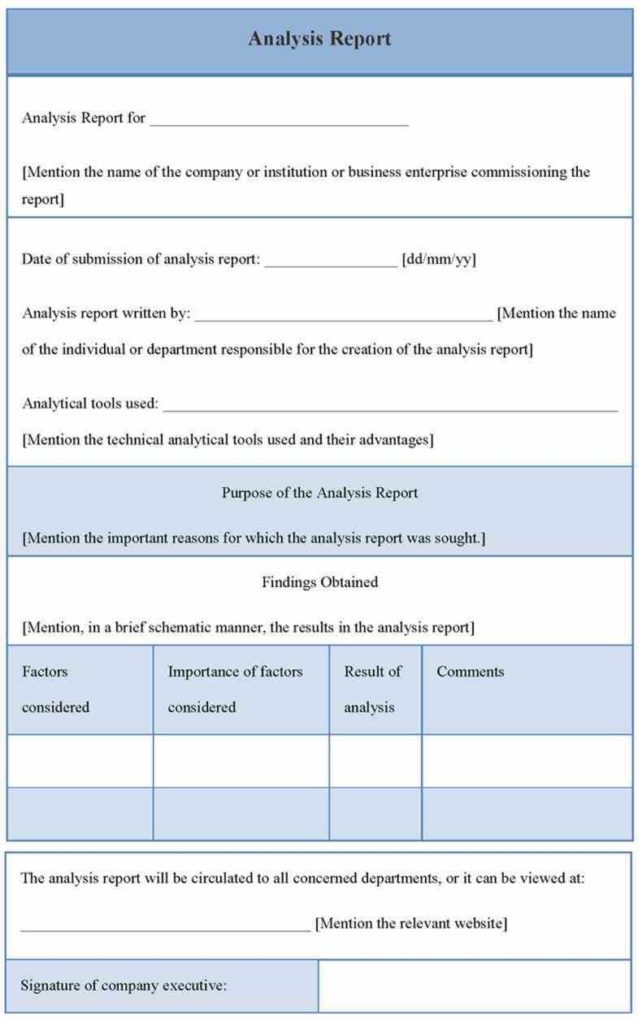 Financial Ratio Analysis Report And Template Of Financial Analysis Report