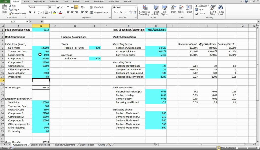 Financial Ratio Analysis Xls And Sample Financial Analysis Report Template
