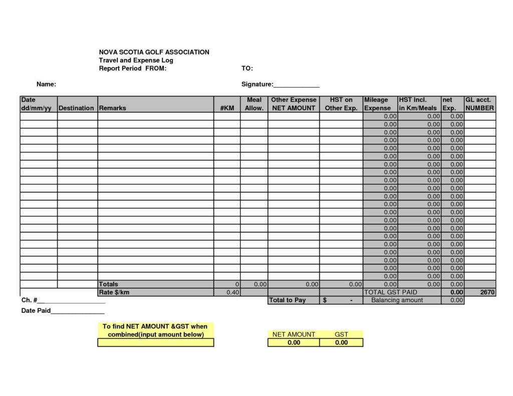 Free Sample Expense Report Form And Expense Reports Excel