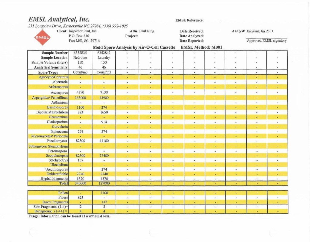 Home Inspection Report Template Word And Inspection Report Sample For Construction
