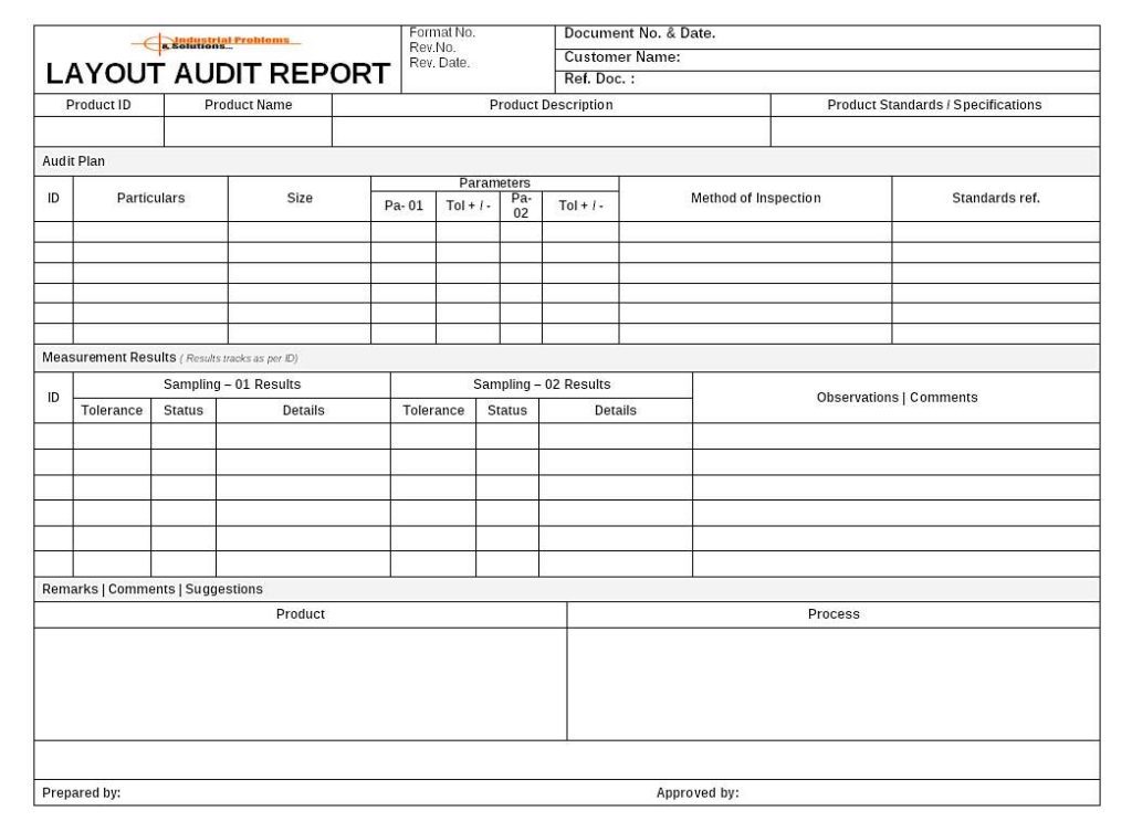 Sample Audit Report With Findings And Sample Audit Report For Inventory