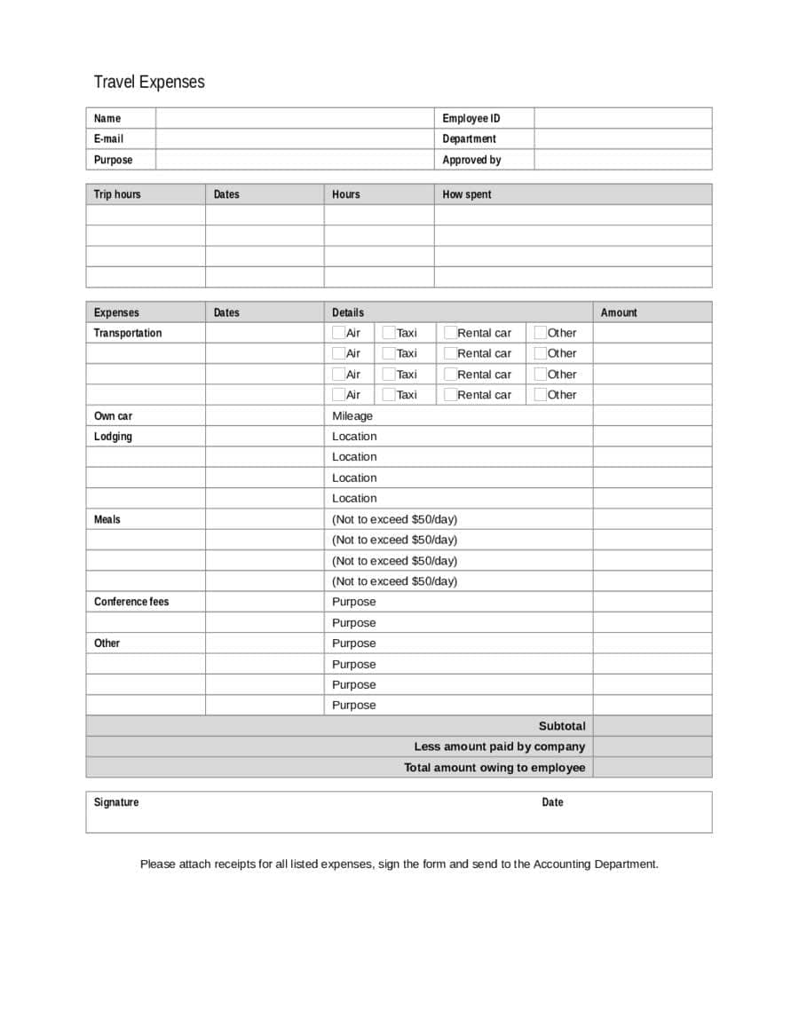 Sample Business Expense Report Excel And Monthly Expense Report Template Excel