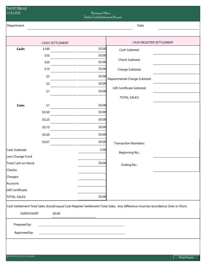 Sample Business Expense Report Form And Employee Expense Report Template