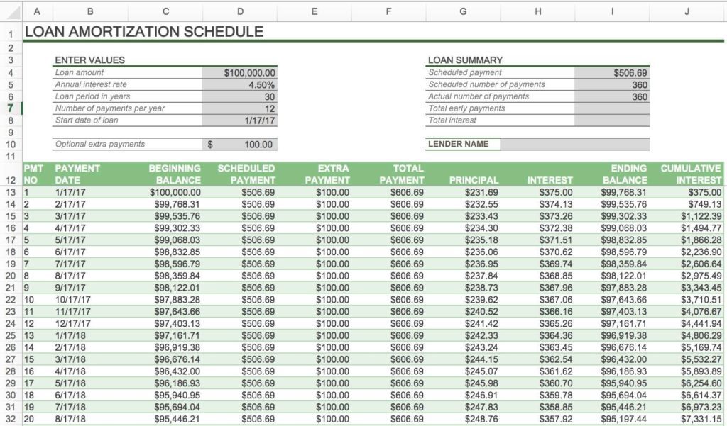 Sample Excel Spreadsheet Data For Sales And Sample Excel File With Large Data