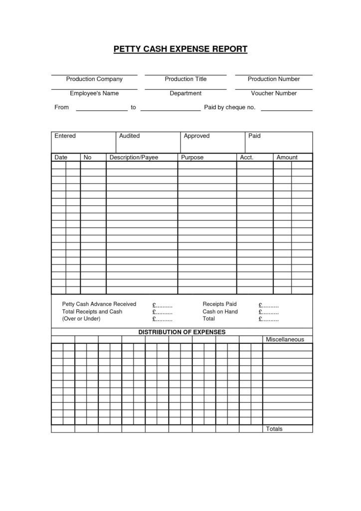 Sample Expense Report Policy And Expense Policy Template