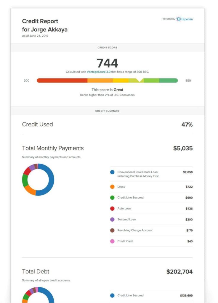 Sample Of Credit Report From Equifax And How To Read An Equifax Credit Report