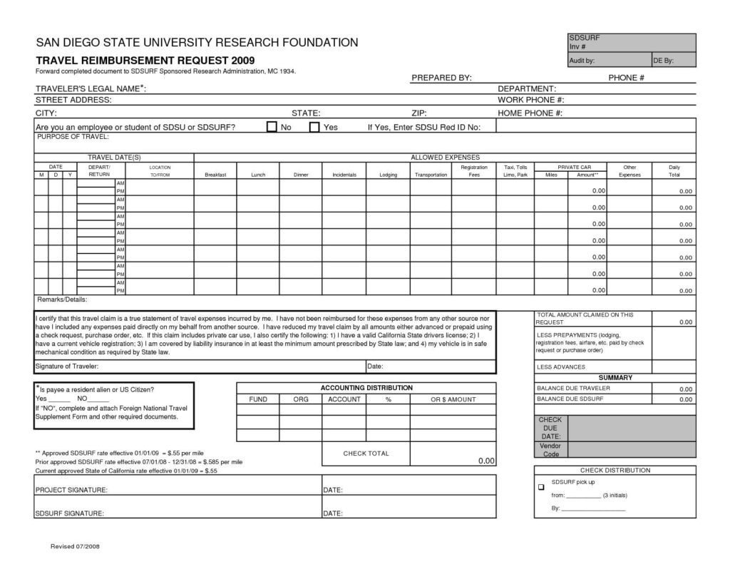 Sample Of Expense Report Form And Expense Reports Template