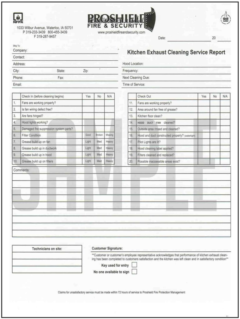 Sample Of Incident Report Of Security Guard And Example Of Security Report Writing