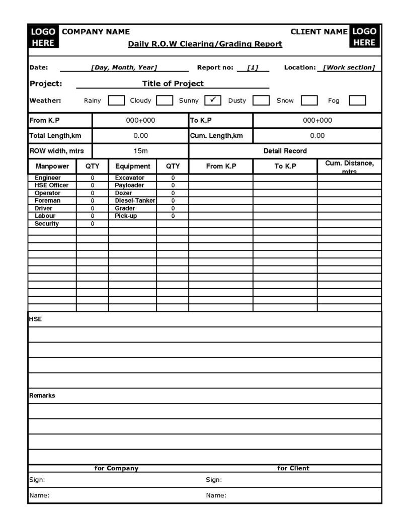 Sample Of Spot Report Of Security Guard And Sample Of Security Incident Report Writing