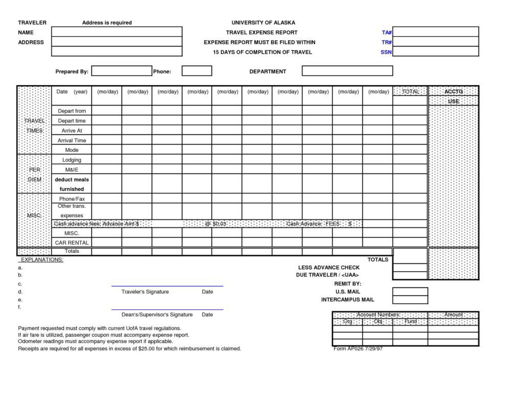 Sample Travel Expense Report Template And Travel Expense Report Template Excel
