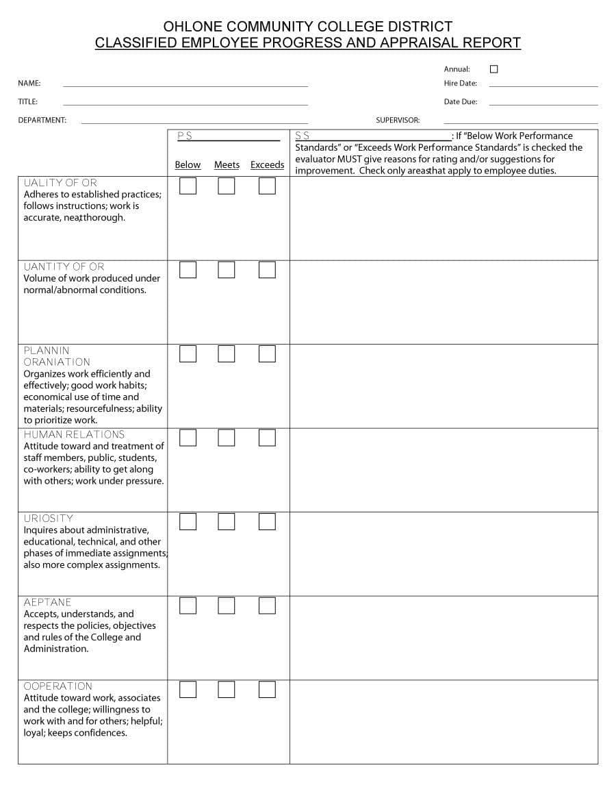 Self Performance Review Examples And Performance Evaluation Report Of Employee