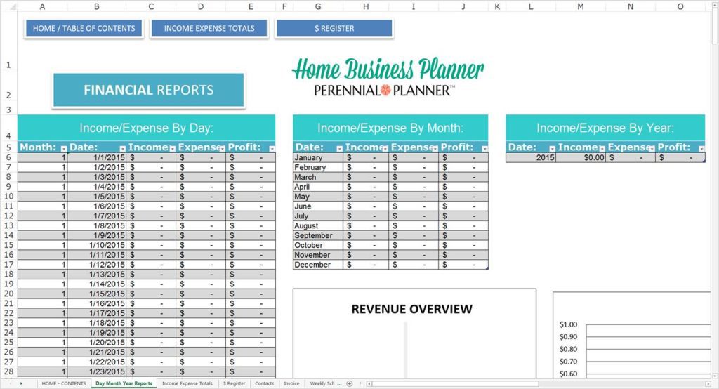 Spreadsheet For Recording Business Expenses And Yearly Budget Template Excel Free