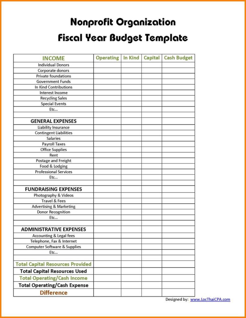 Church Budget Forms And Church Monthly Report Samples