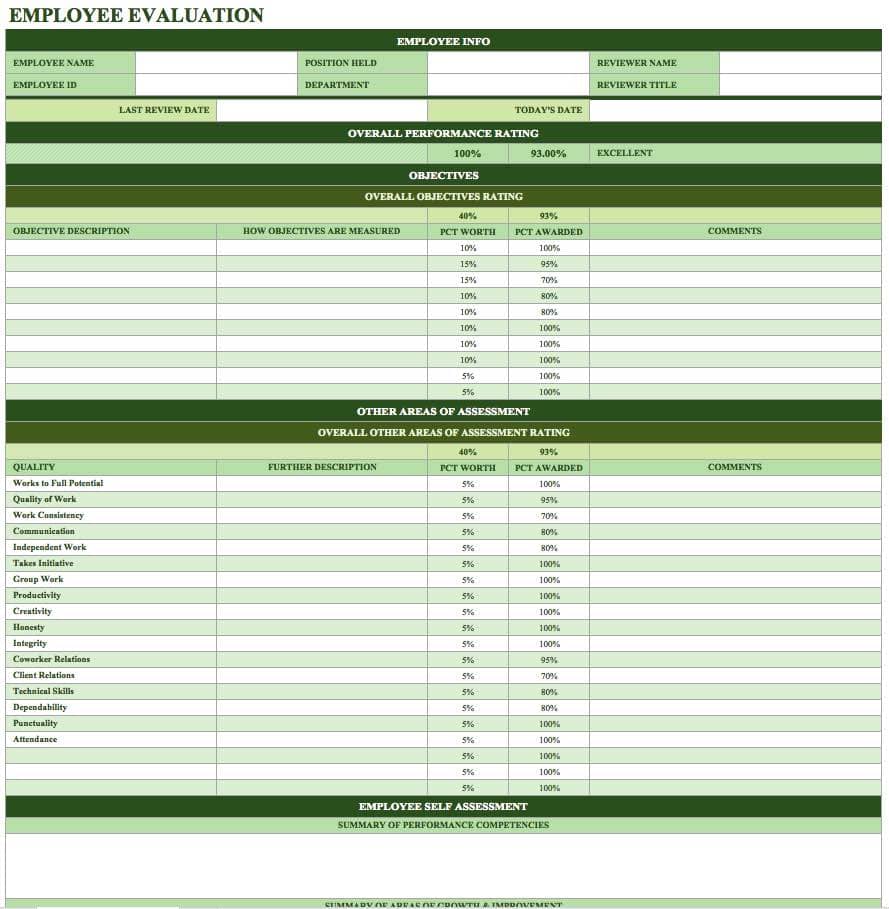 Employee KPI Template Excel And KPI Report Template Excel