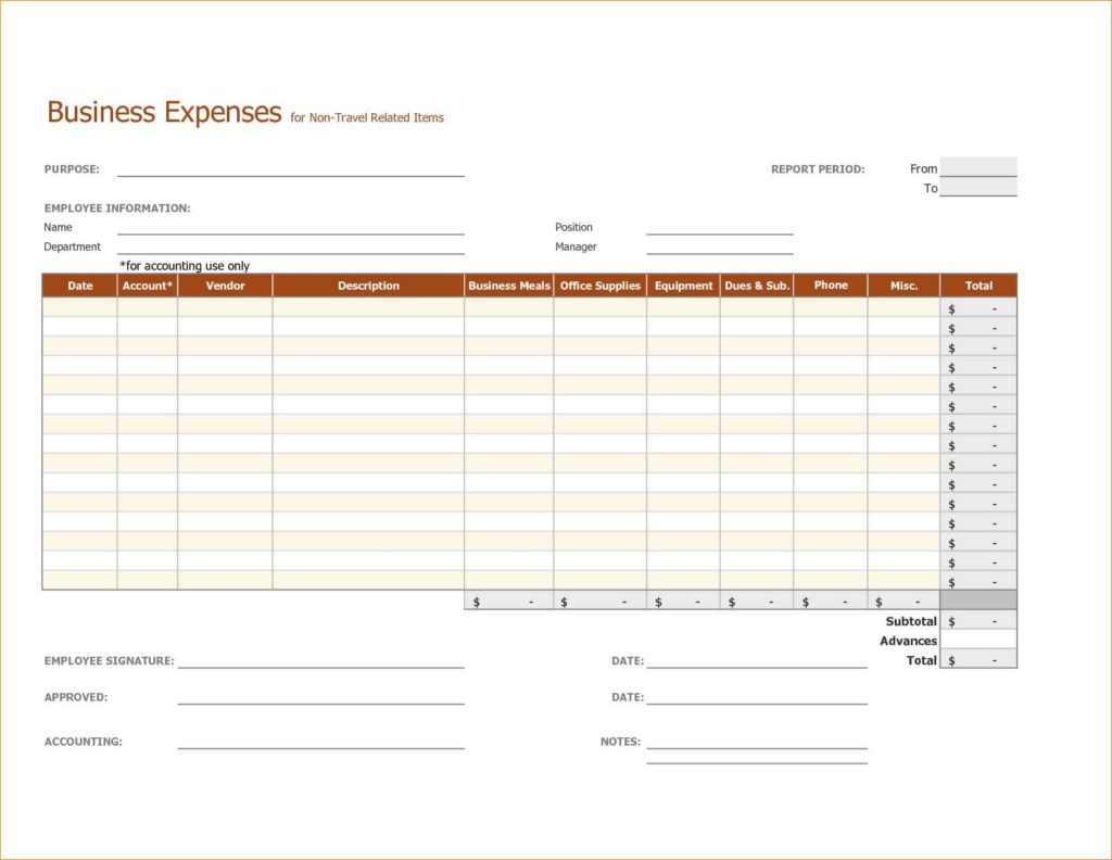Expense Reimbursement Policy Best Practices And Small Business Expense Report Policy