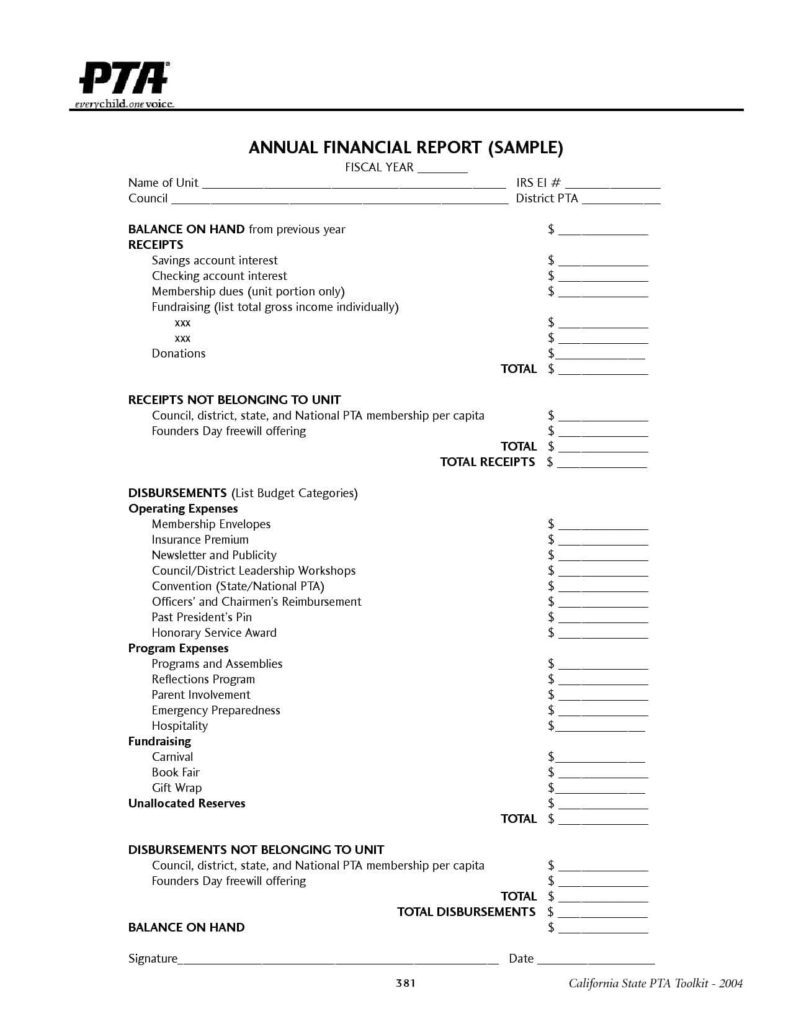Financial Statements For Non Profit Organizations And Sample Financial Report For Non Profit Organization