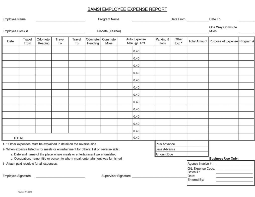 Travel Reimbursement Policy For Employees And Company Expense Report Policy