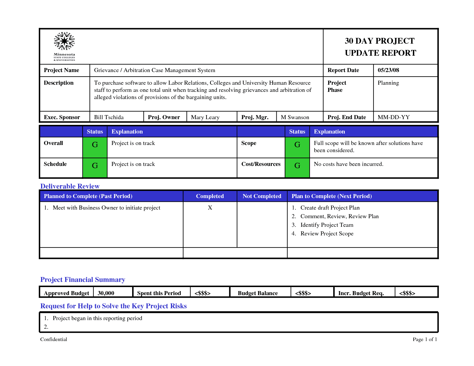 Agile Project Status Report Template Ppt And Agile Release Plan Template