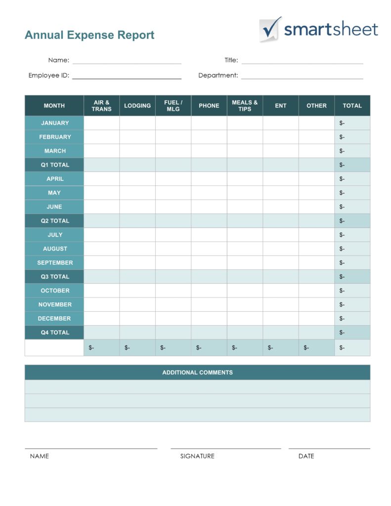 Annual Report Samples And Non Profit Financial Report Template