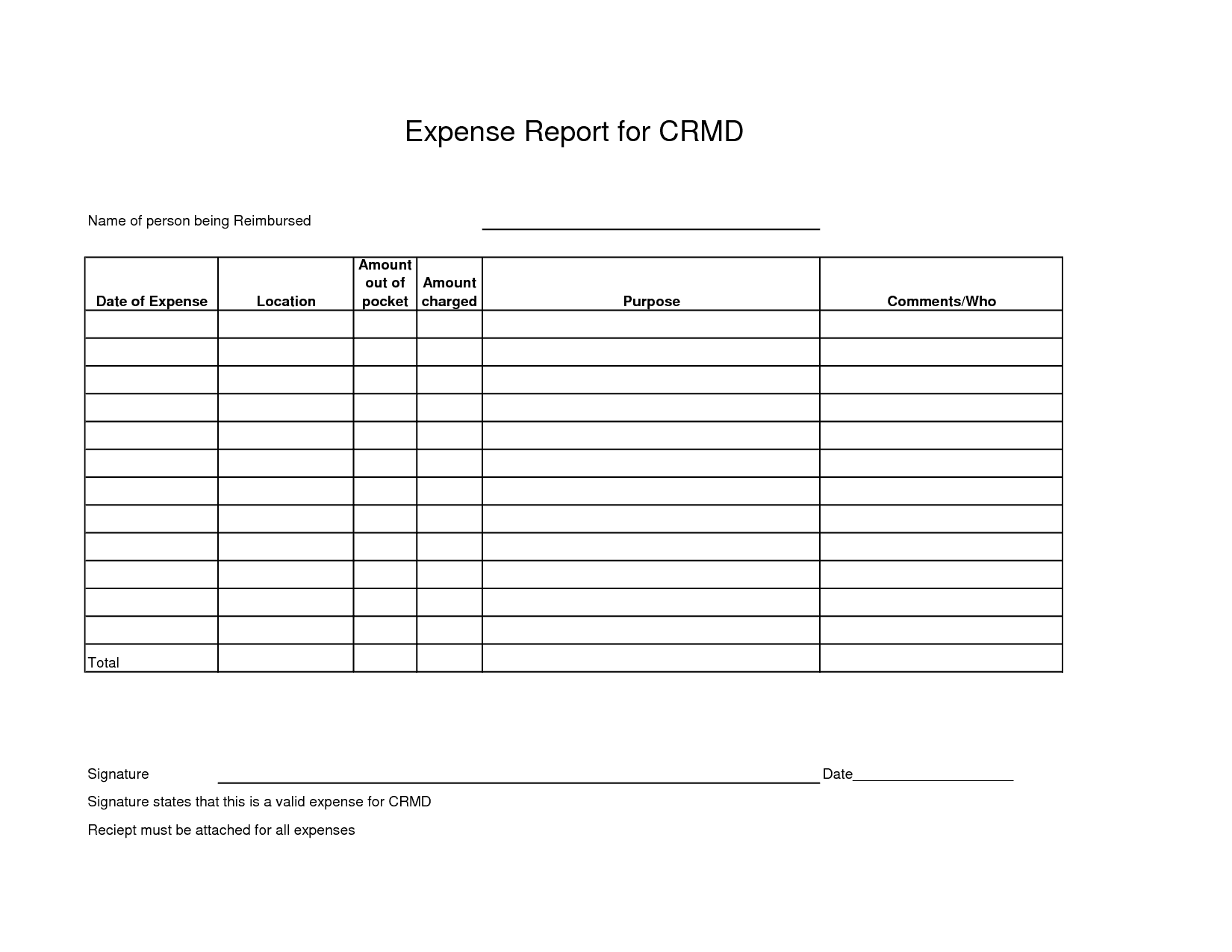 Free Expense Report Form Pdf And Church Expense Report Template