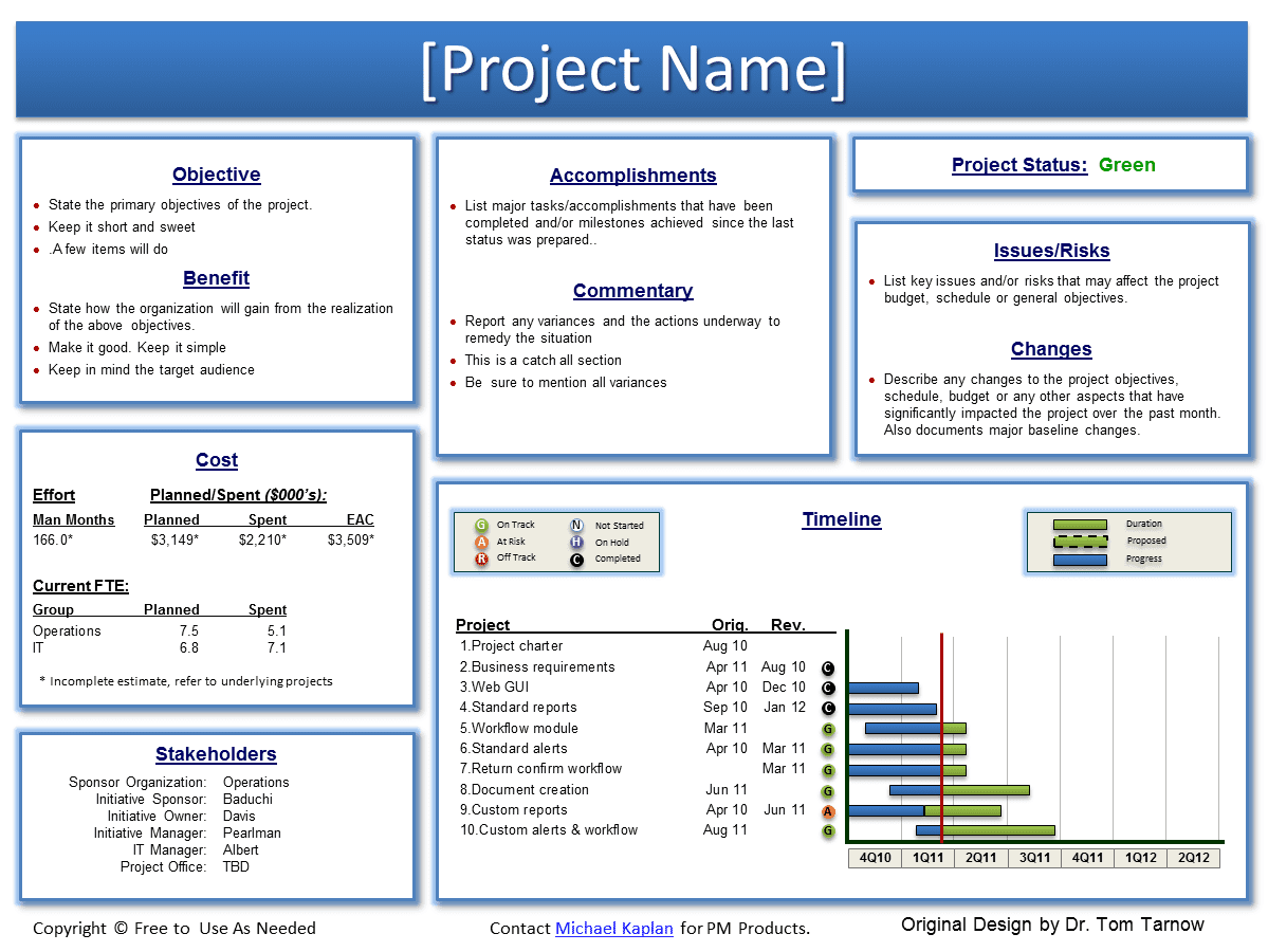 Project Status Report Template Excel Download Filetype Xls And Daily Project Status Report Template In Excel