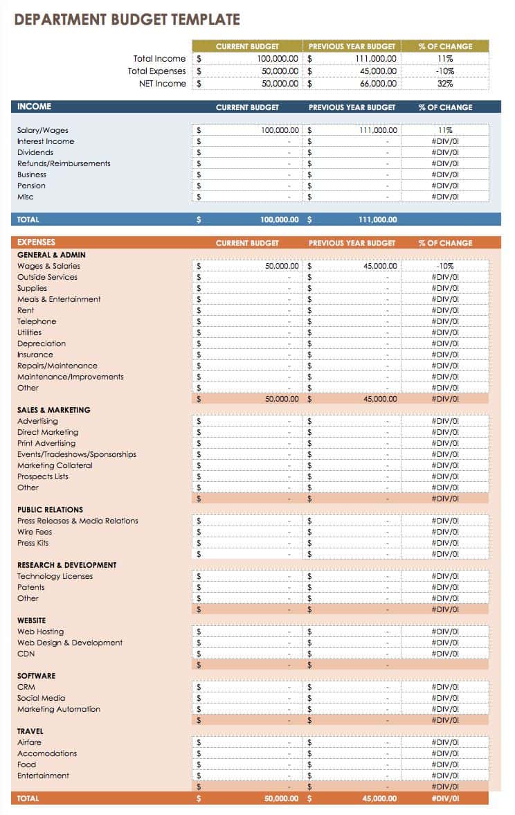 Quarterly Expense Report Template And Quarterly Expense Spreadsheet