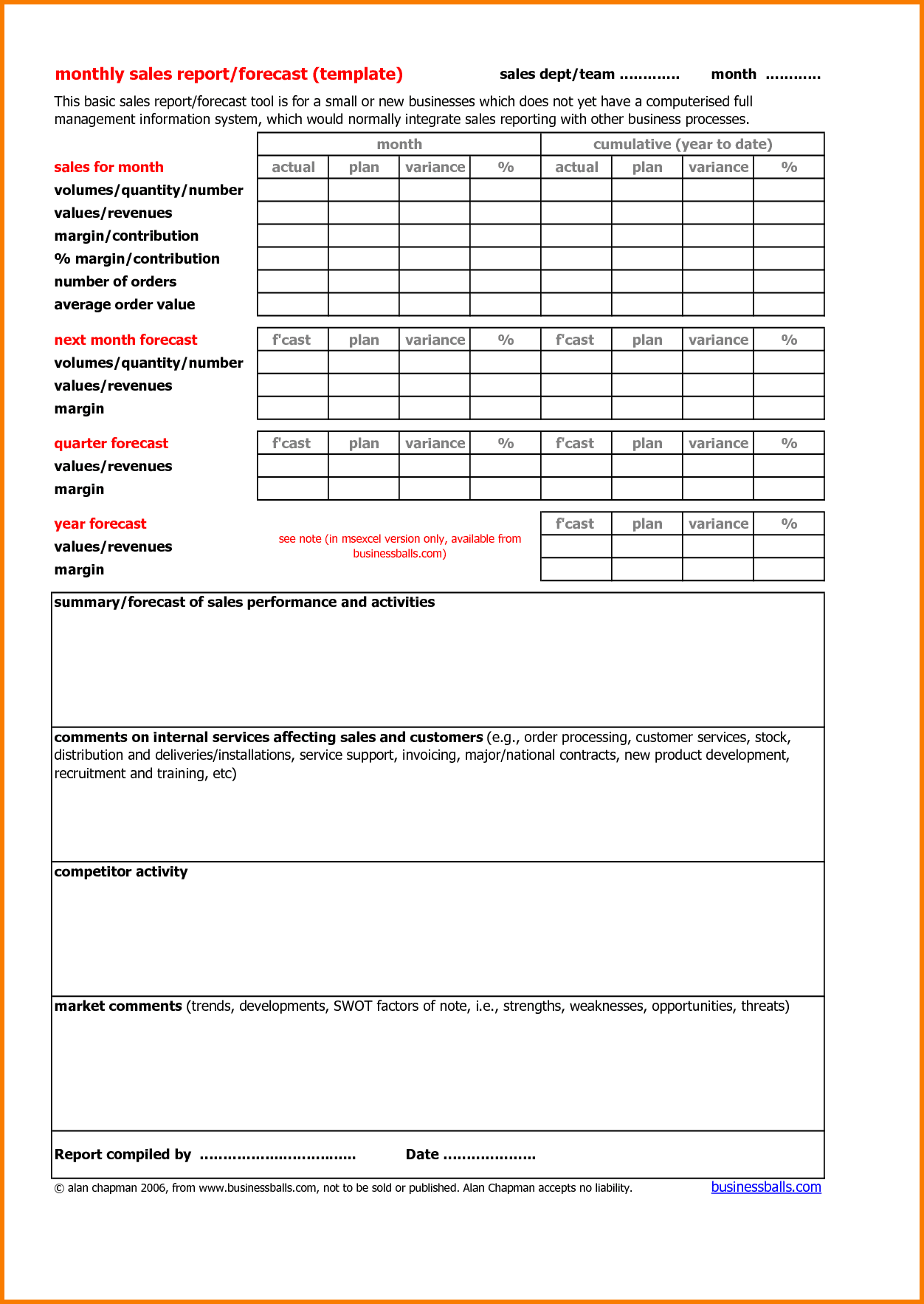 Bookkeeping Spreadsheets For Small Business And Daily Sales Call Report Format Excel